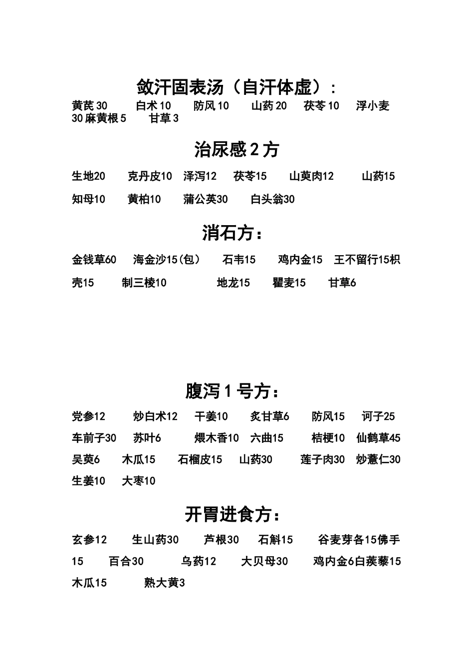 中药常用协定处方_第2页