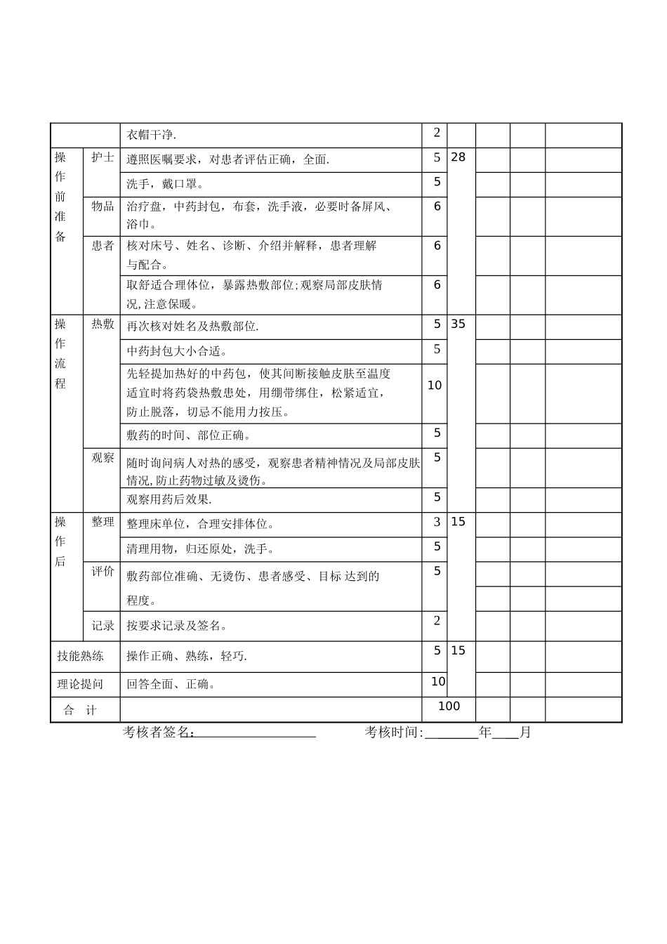 中药封包疗法+流程图+操作评分标准_第2页