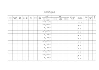 中药煎药记录表