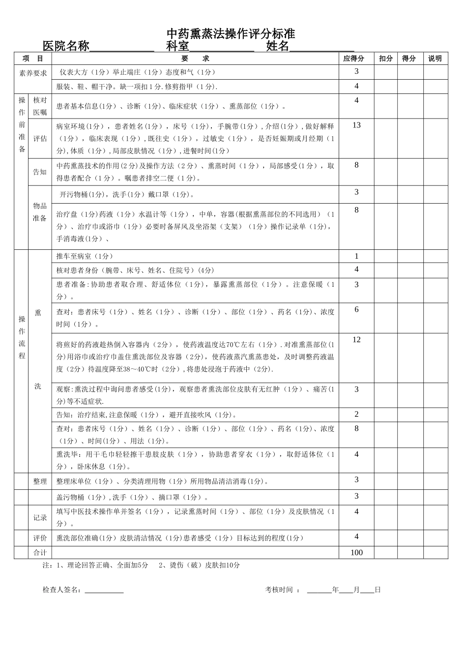 中药熏蒸法操作评分标准_第1页