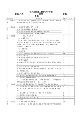 中药直肠滴入的操作流程