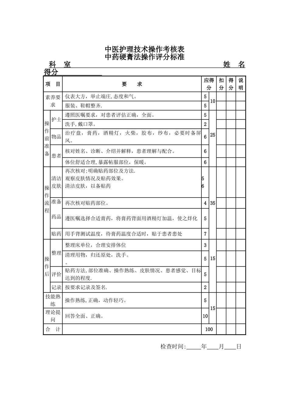 中药硬膏操作流程_第3页