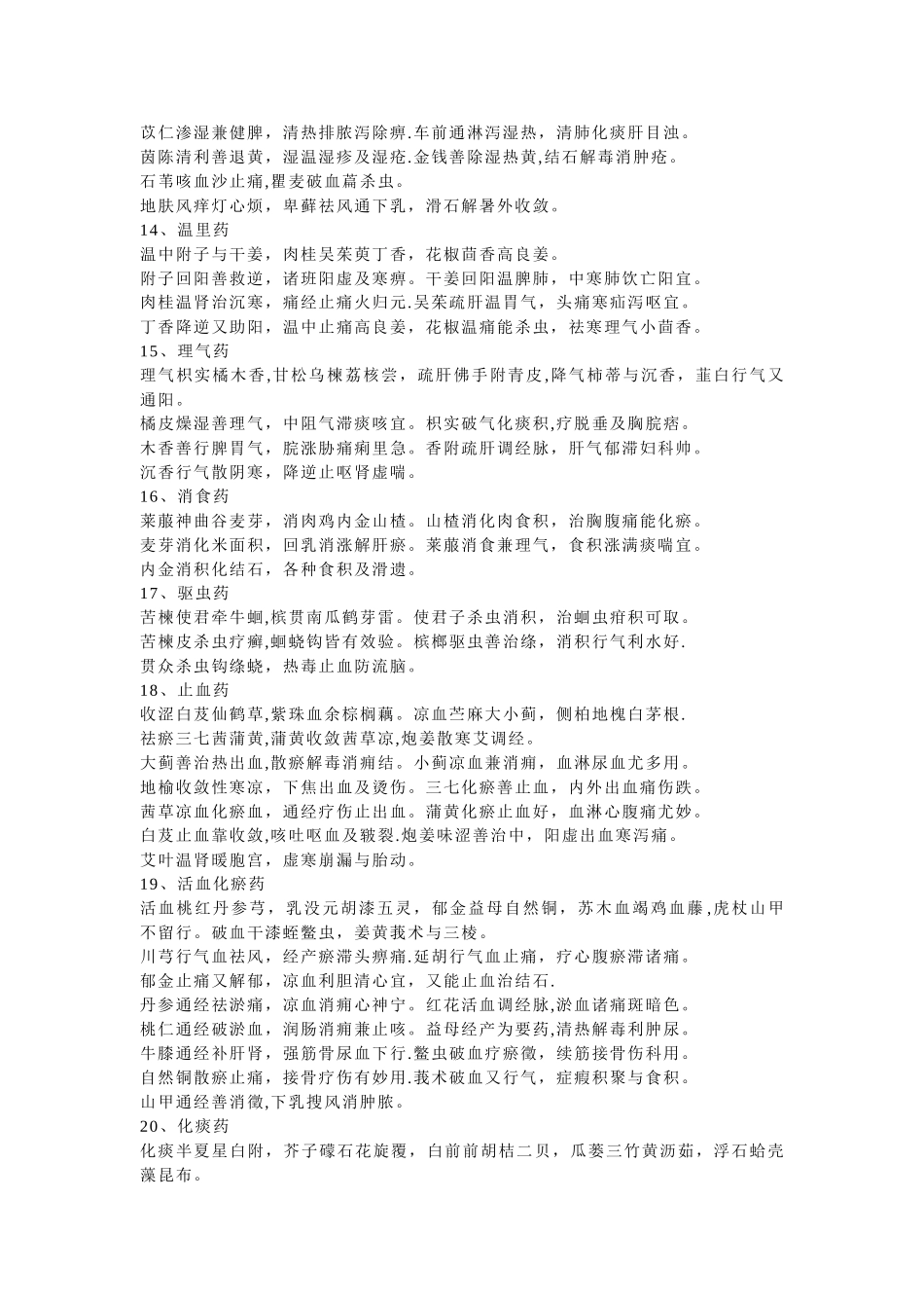 中药药名功效配伍用量速记口决_第3页