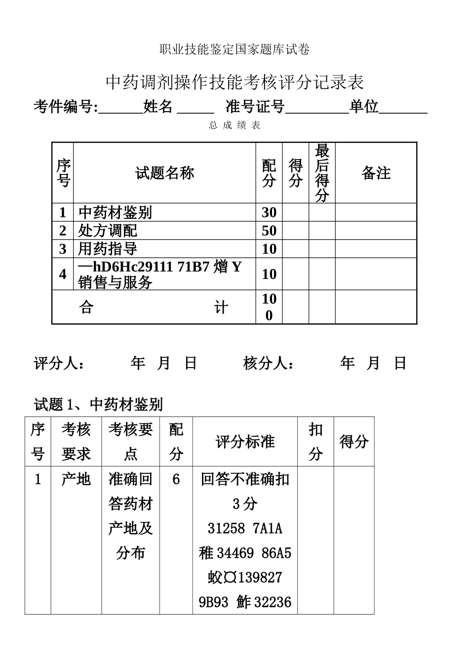 中药调剂员操作考核评分表_第1页