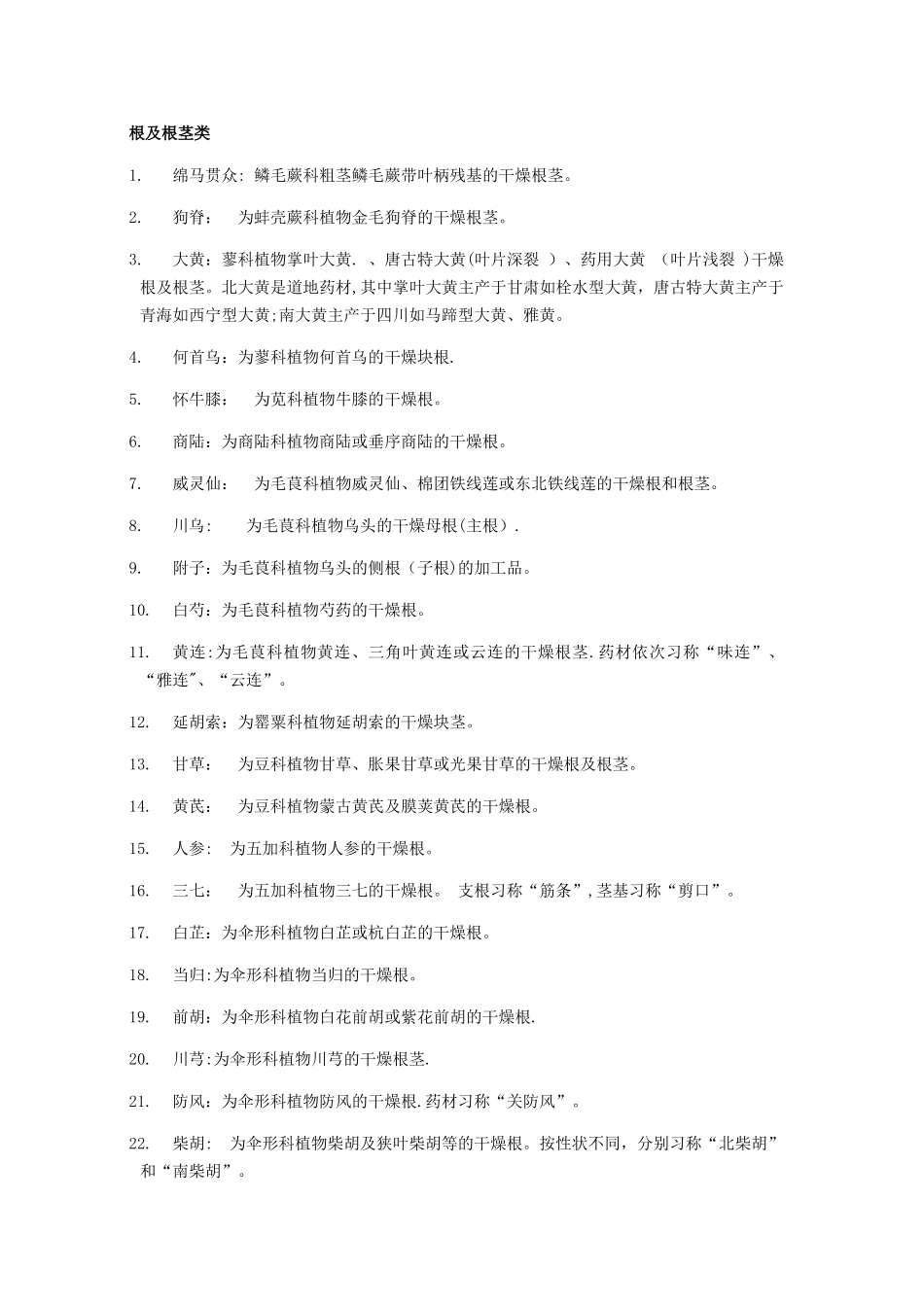 中药鉴定学--常用药物入药部位_第1页