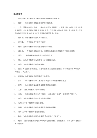 中药鉴定学--常用药物入药部位