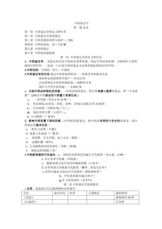 中药鉴定学笔记整理