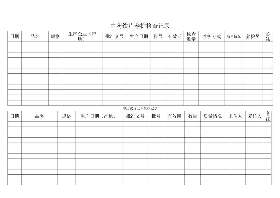 中药饮片养护检查记录_第1页