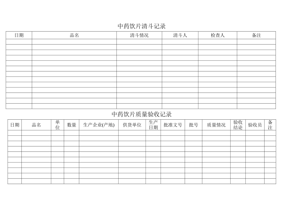 中药饮片养护检查记录_第2页