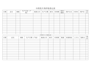 中药饮片养护检查记录