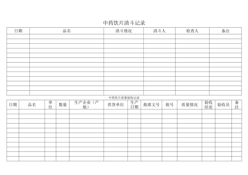 中药饮片养护检查记录表_第2页