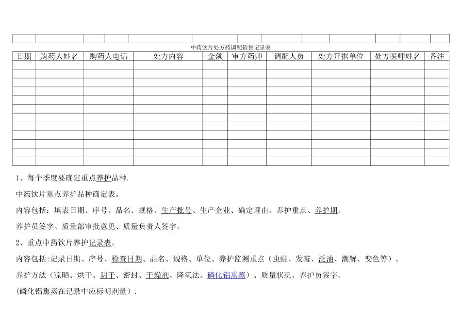 中药饮片养护检查记录表_第3页