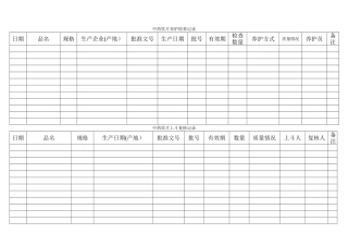 中药饮片养护检查记录表