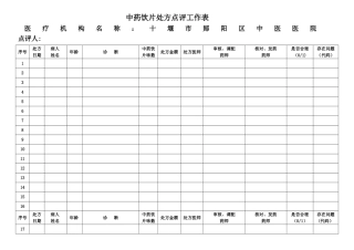 中药饮片处方点评工作表