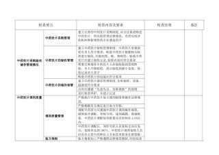 中药饮片质量控制检查记录表