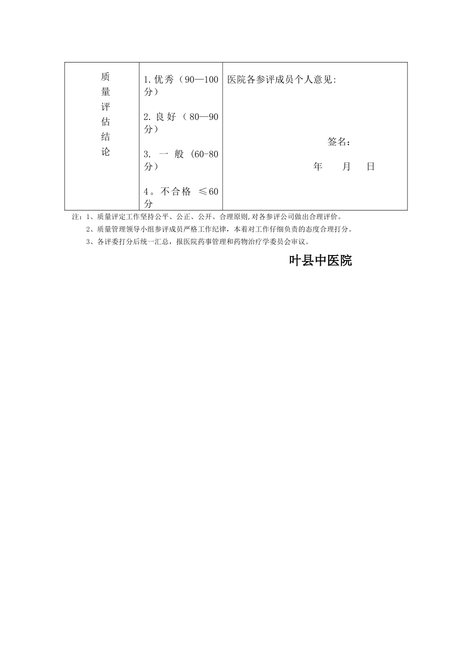 中药饮片质量评估表_第2页