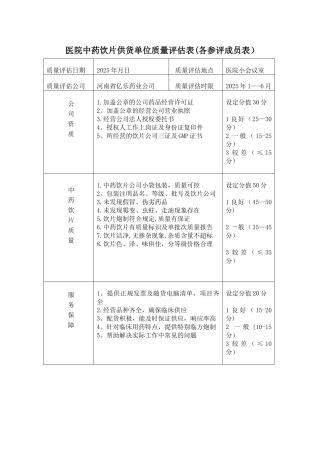 中药饮片质量评估表