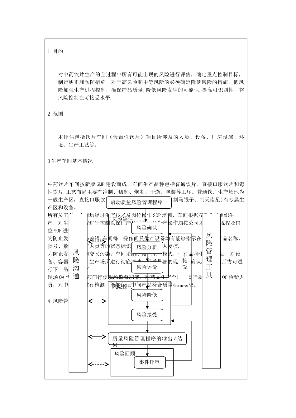 中药饮片风险评估_第3页