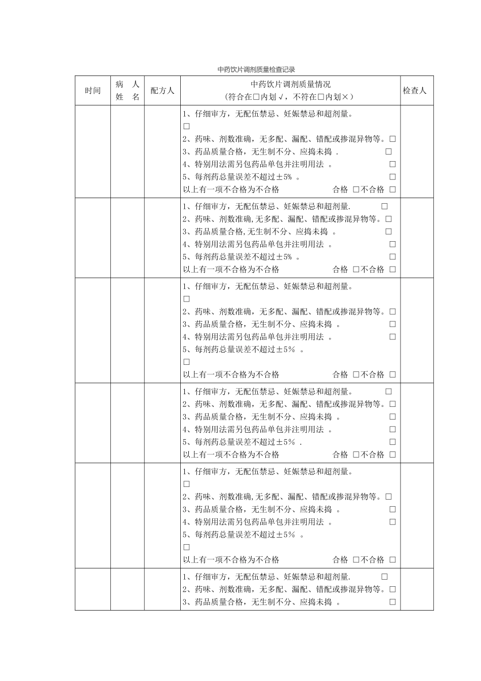 中药饮片调剂质量检查记录_第1页