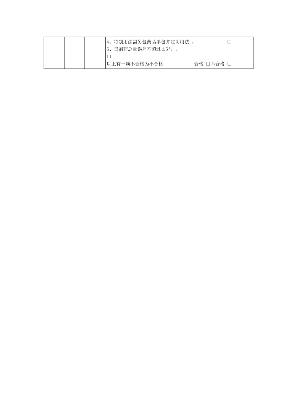 中药饮片调剂质量检查记录_第2页