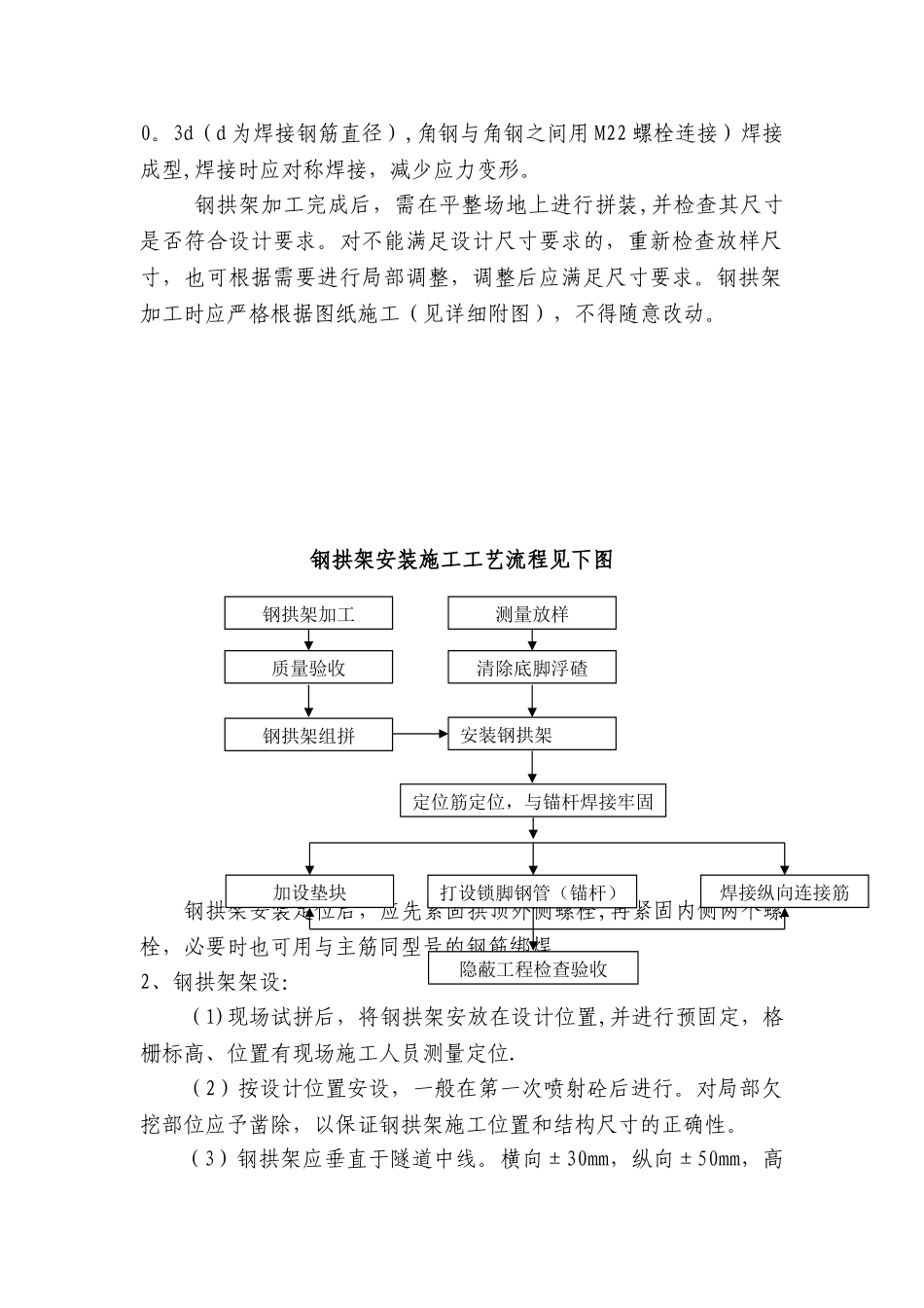 中铁十局-隧道格栅钢架施工技术交底_第3页