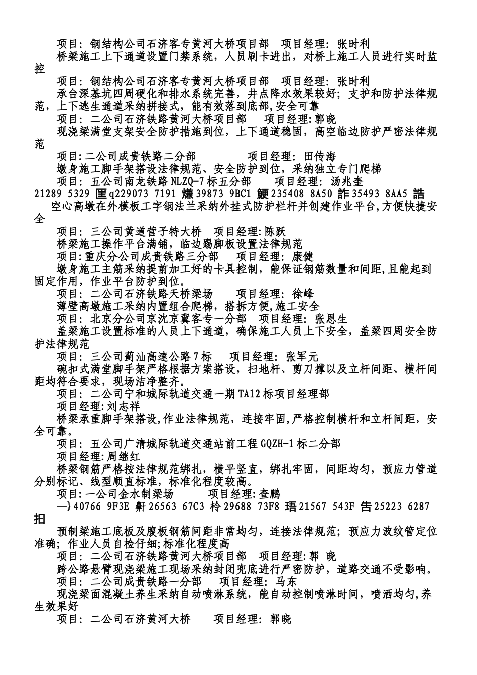 中铁四局集团有限公司标准化图集_第2页