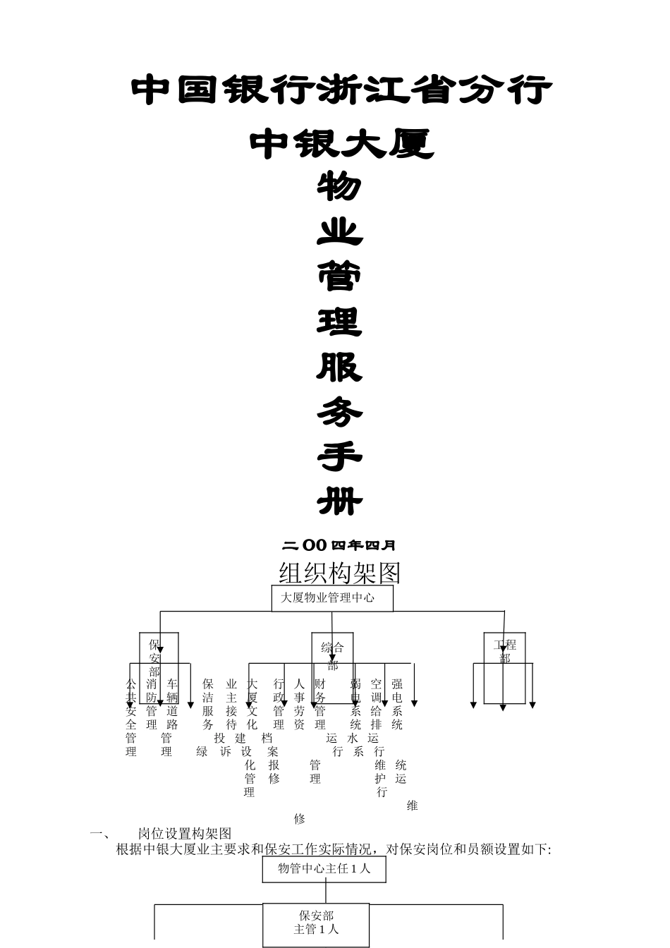 中银大厦物业管理服务工作手册_第1页
