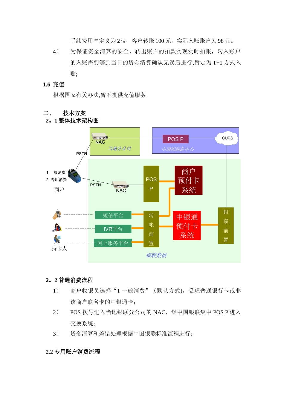 中银通商户联名卡推广方案_第2页