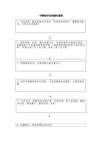 中频治疗仪的操作流程