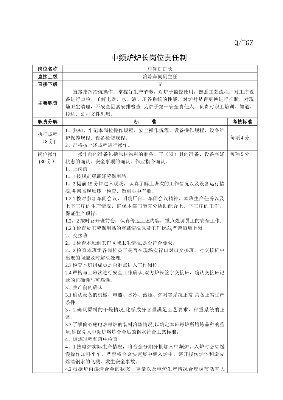 中频炉炉长岗位责任制_第1页