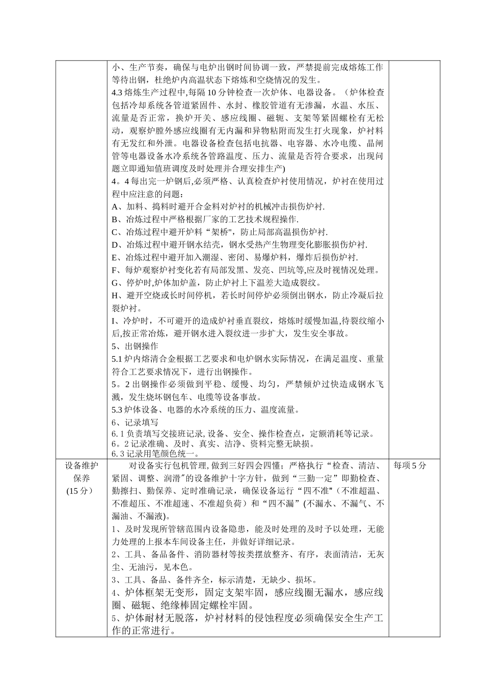 中频炉炉长岗位责任制_第2页