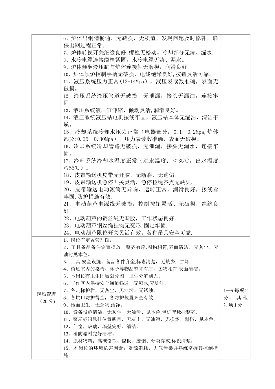 中频炉炉长岗位责任制_第3页