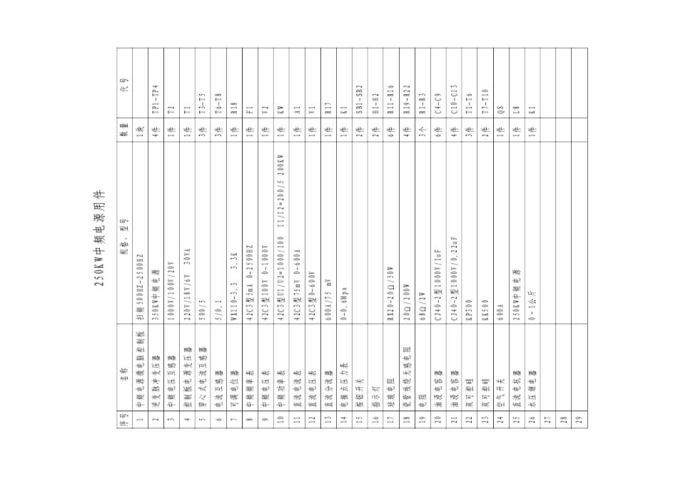 中频电源原理图及调试方法、故障排除与实例51777_第3页