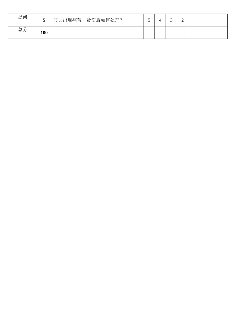 中频电疗操作考核评分标准_第2页