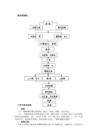 中餐厅服务流程及工作标准