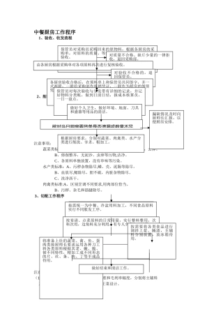 中餐厨房工作流程