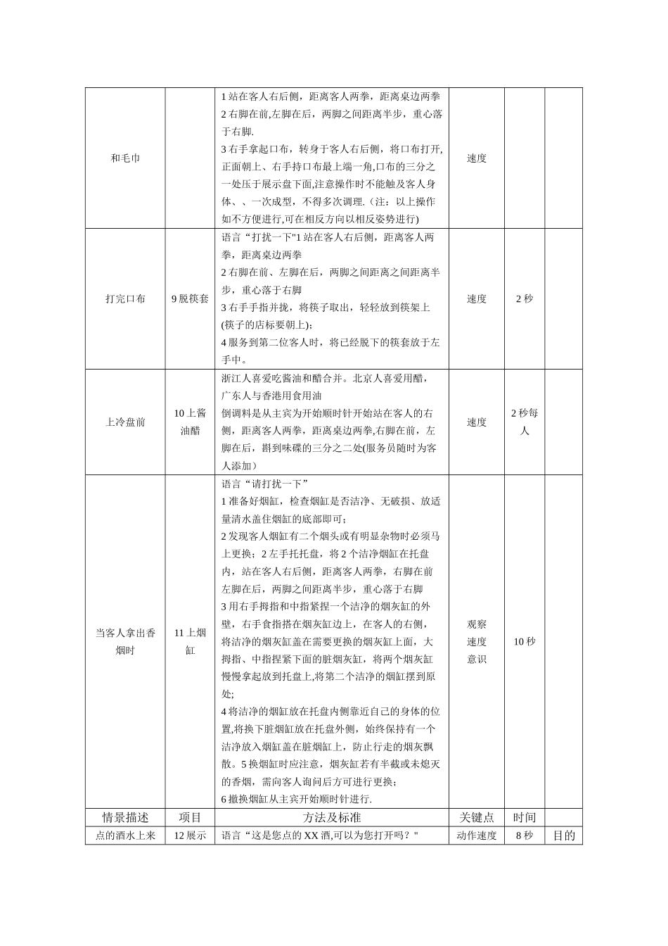 中餐服务流程及服务细节_第3页