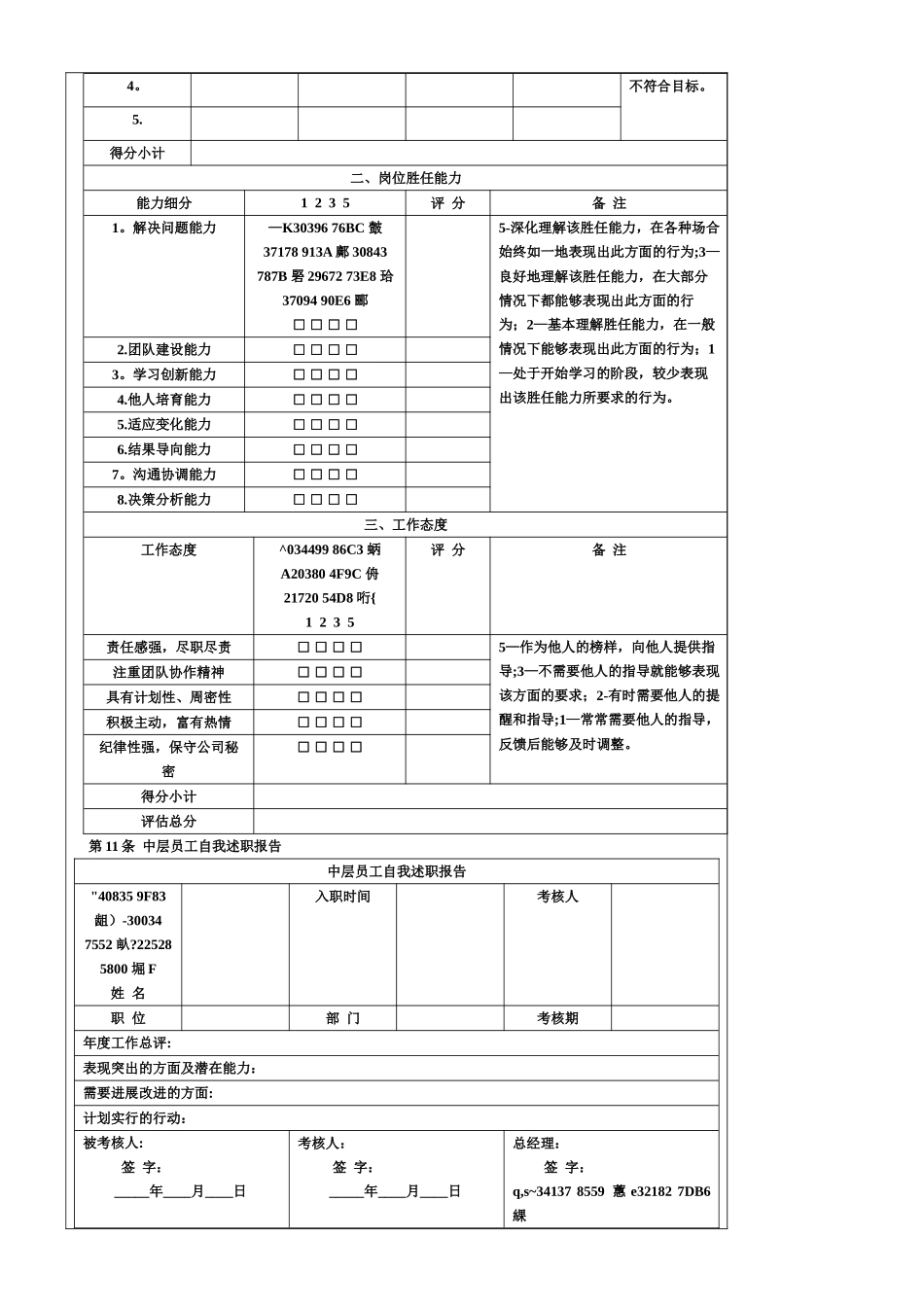 中高层人员绩效考核管理制度_第2页
