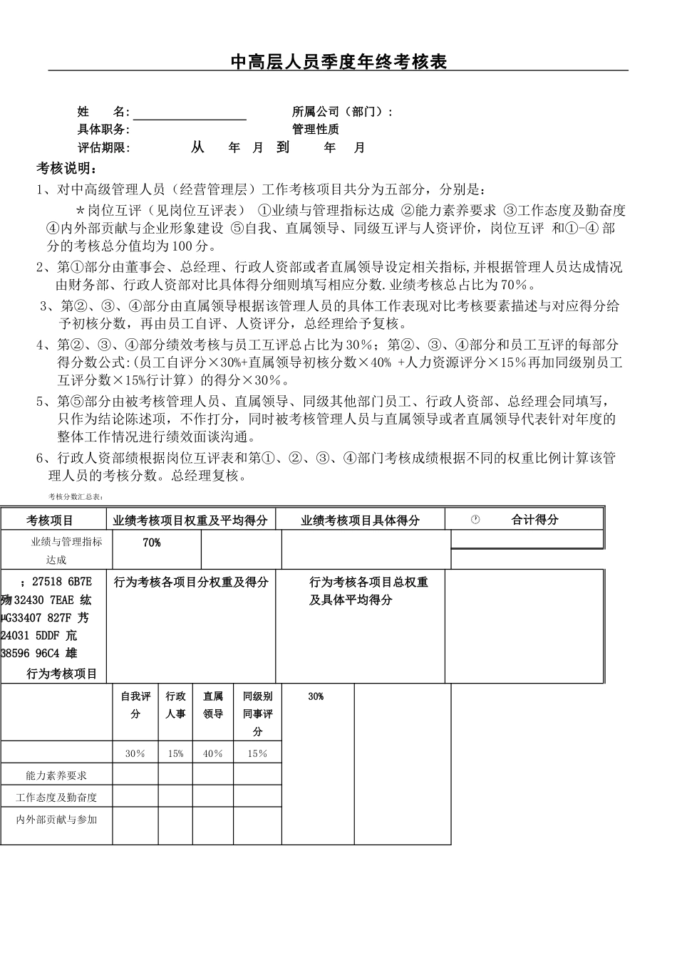 中高层管理人员年度考评方案及考核表_第1页