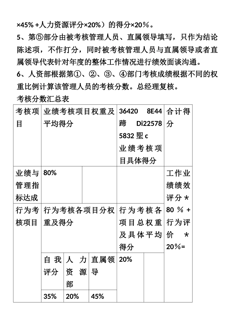 中高层年薪制年终绩效考核方案_第2页
