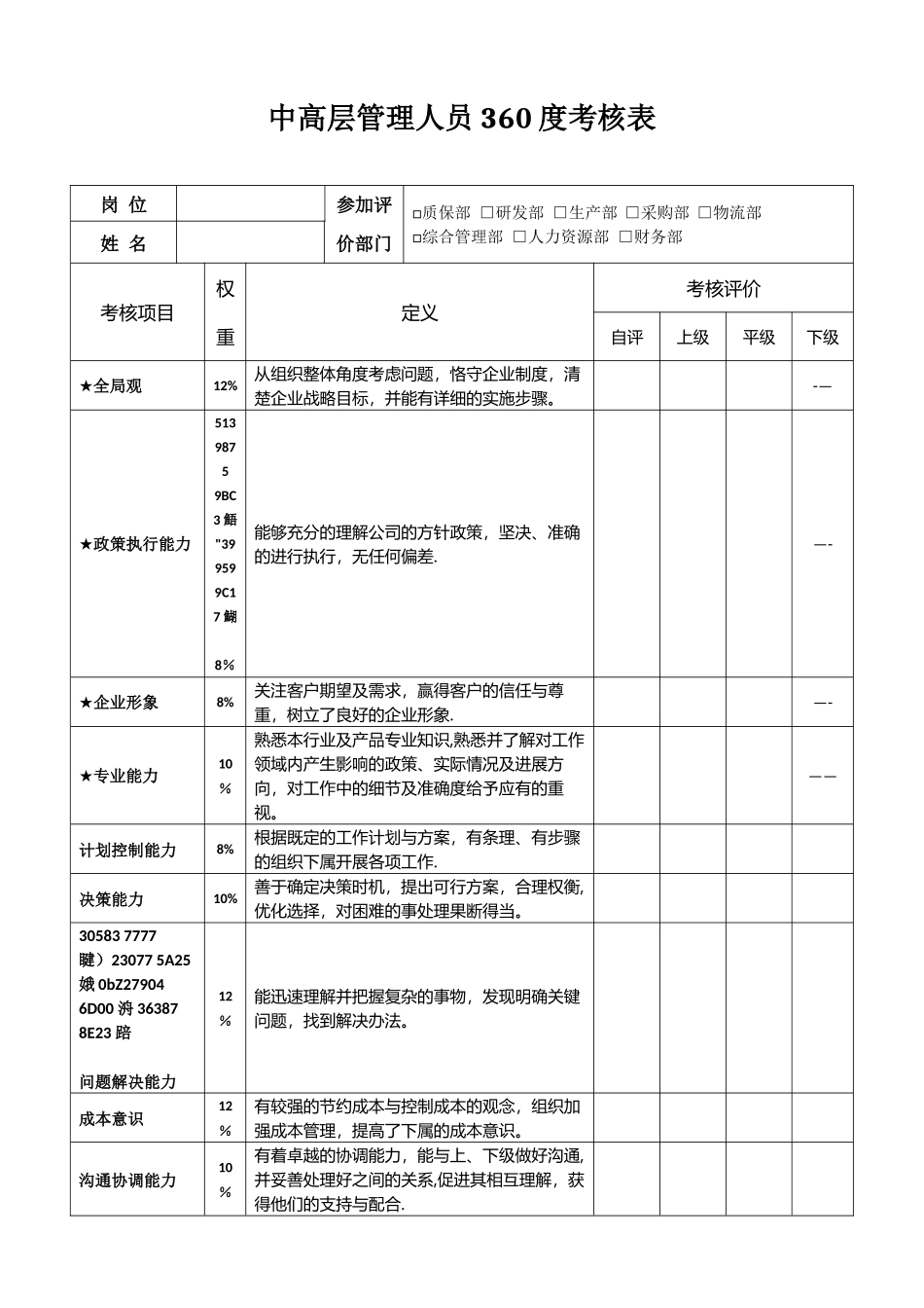 中高管人员360度考核表_第1页