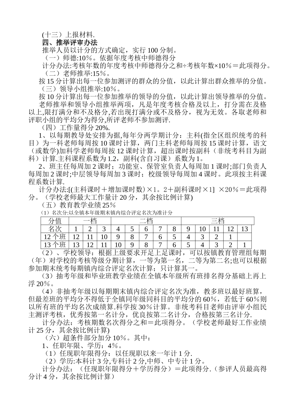 中高级职称评审方案_第2页