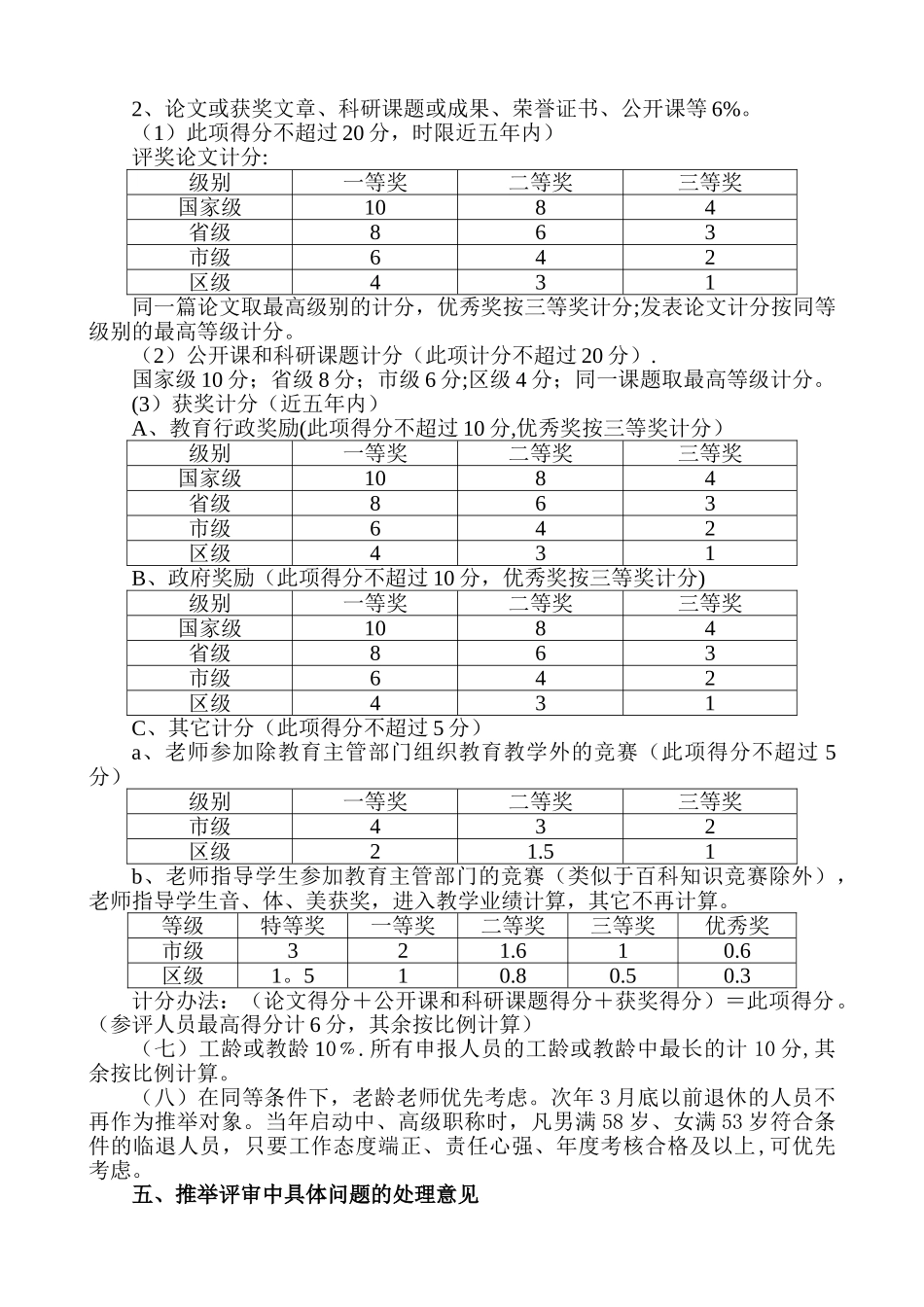 中高级职称评审方案_第3页