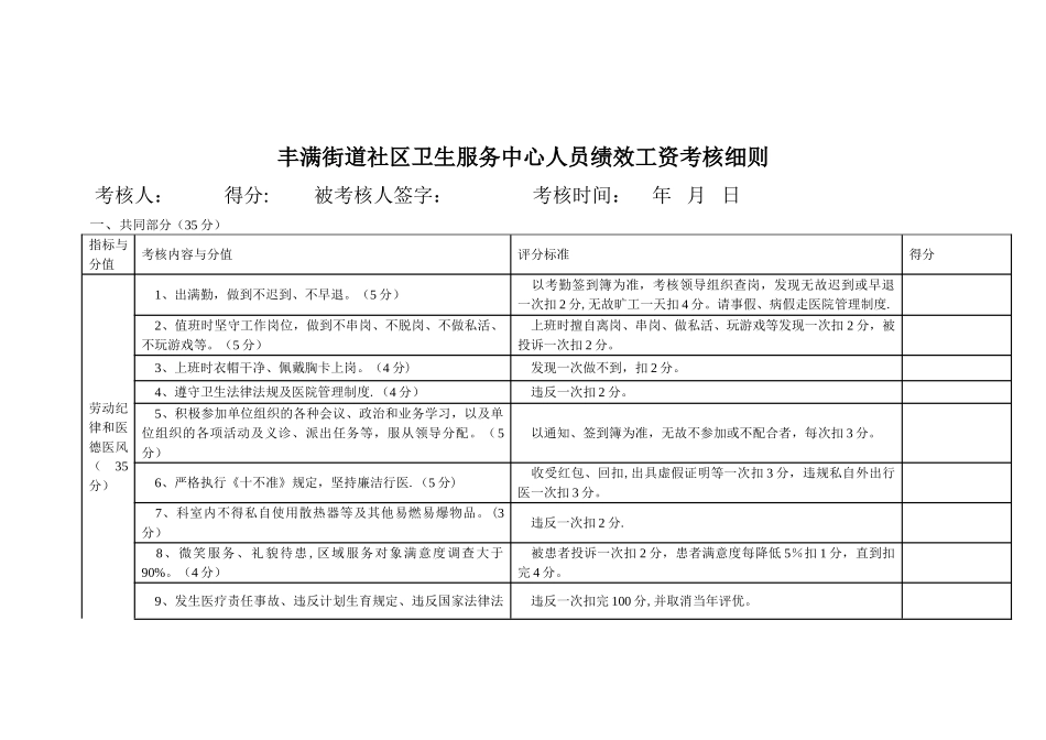丰满街道社区卫生服务中心绩效考核细则_第1页