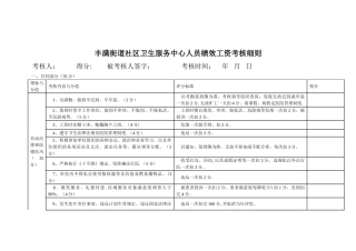 丰满街道社区卫生服务中心绩效考核细则