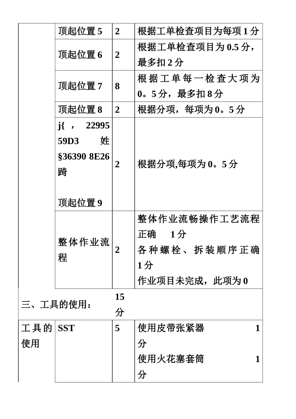 丰田4万公里保养实操考核评估标准_第2页