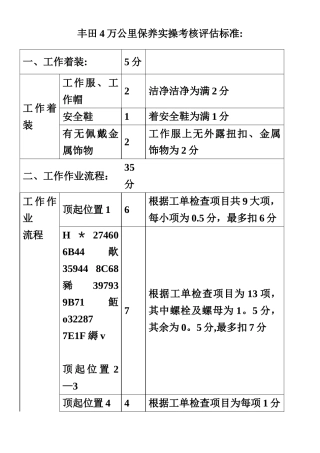 丰田4万公里保养实操考核评估标准
