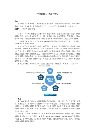 丰田企业文化的五个核心