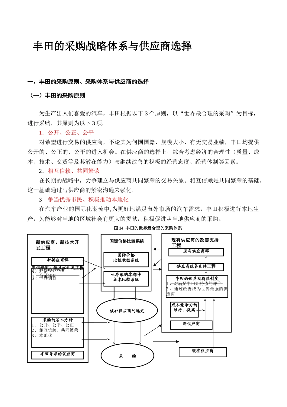 丰田的采购战略体系与供应商选择_第1页