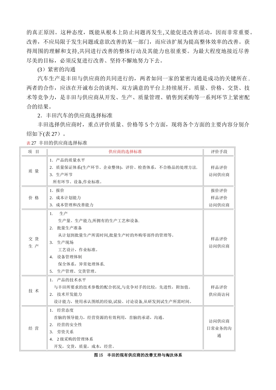 丰田的采购战略体系与供应商选择_第3页